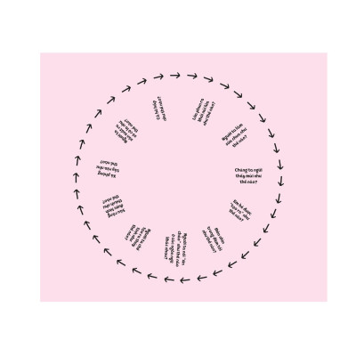 1001 Câu Hỏi Đáp Về Thế Giới Quanh Ta - Như Thế Nào?