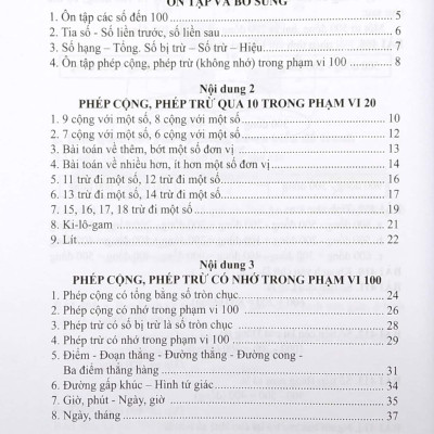 Toán 2 - Bồi Dưỡng Học Sinh Năng Khiếu - Theo Chương Trình Giáo Dục Phổ Thông Mới