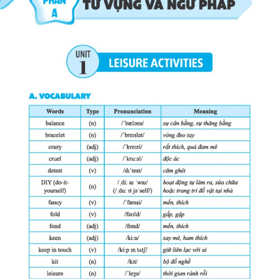 Global Success - Bộ Đề Kiểm Tra Định Kỳ 4 Kỹ Năng Tiếng Anh Lớp 8 - Tập 1 (Có Đáp Án)