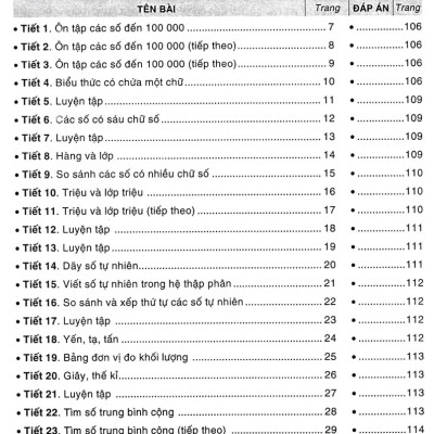 	Bài Tập Hay Và Khó Toán 4 - Tập 1 (Dùng Chung Cho Các Bộ SGK Hiện Hành) _HA