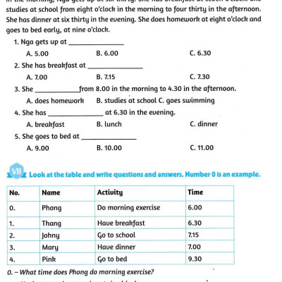 The Langmaster - Trọng Tâm Ngữ Pháp Tiếng Anh Lớp 4 Tập 2 (Tái Bản)