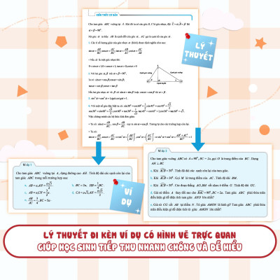 Sách - Tổng Hợp Chuyên Đề Trọng Tâm Thi Vào 10 Chuyên Và Học Sinh Giỏi Hình Học + Đại Số Lớp 9 - Combo 2 Cuốn - Megabook