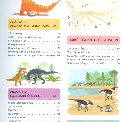 Bách Khoa Thư Tiểu Học Larousse - Khủng Long (Bìa cứng)