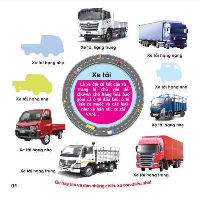 Sách - Trò Chơi Bóc Dán Hình Sticker - Xe Công Trình - Tập 1 - Rèn Luyện IQ EQ CQ - Việt Thư