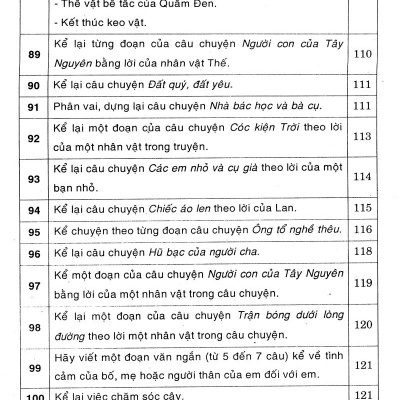 135 Bài Và Đoạn Văn Hay Lớp 3 - Tái Bản