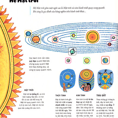 Bách Khoa Thư Thế Hệ Mới (Quà Tặng TickBook Sinh Động)