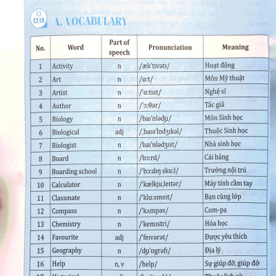Global Success - Bài Tập Tiếng Anh Lớp 6 - Tập 1 (Có Đáp Án)