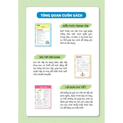 Sách - Sổ Tay Ngữ Pháp Và Bài Tập Tiếng Anh Lớp 10-11-12 (MGB)