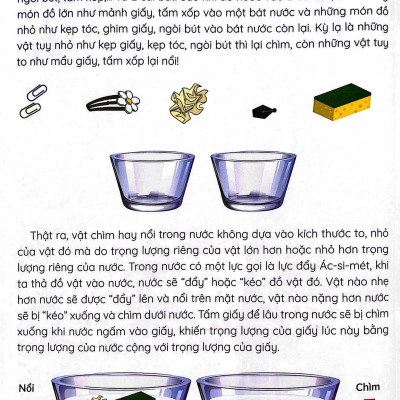10 Vạn Câu Hỏi Vì Sao - Khoa Học Lý Thú