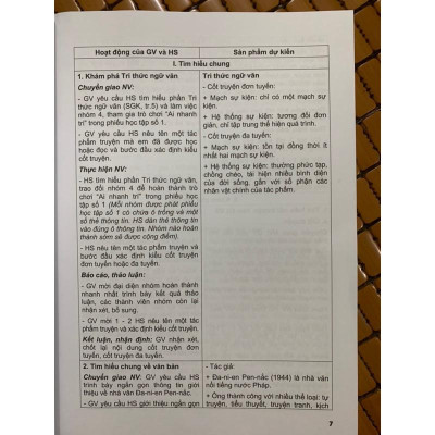 Sách - kế hoạch bài dạy ngữ văn 8 tập 2 ( bộ sách kết nối tri thức)