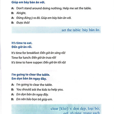 Tự Học Tiếng Anh Cấp Tốc - Những Mẫu Câu Giao Tiếp Hàng Ngày (Tái Bản 2024)