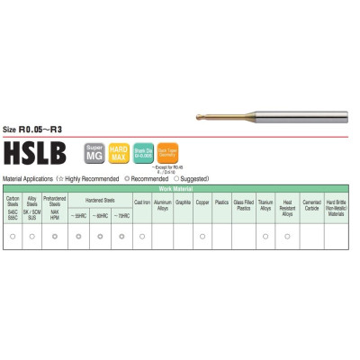 Dao Cầu Cổ Dài R0.5 x 5 x 45L Union Tool Model HSLB2010-050,Dao phay ngón gia công sau nhiệt