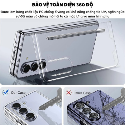 Ốp lưng trong suốt siêu mỏng chống ố vàng cho Samsung Galaxy  Z Fold 7 / Z Fold 6 5G Likgus Penone bảo vệ 360 độ màn phụ và mặt lưng (Tặng bút cảm ứng) - Hàng nhập khẩu