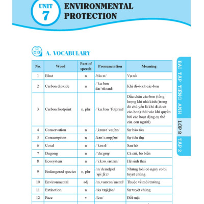 Sách - GLOBAL SUCCESS - Bài tập tiếng anh lớp 8 Tập 2 (có đáp án)