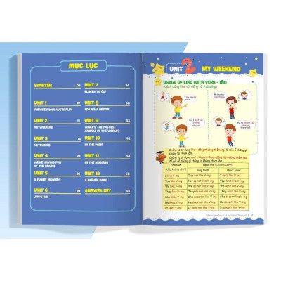 Sách - Tất Tần Tật Mẫu Câu Và Ngữ Pháp Tiếng Anh Lớp 4 - Megabook