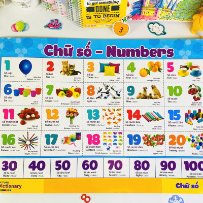 Sách - Combo 9 tờ Tranh Dành Cho Bé (song ngữ Anh Việt) - ndbooks