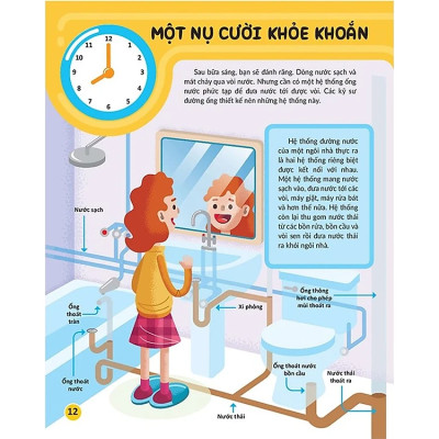 Học Và Thực Hành Stem Đơn Giản - Kỹ Thuật - 60 Bài Thực Hành Bổ Ích