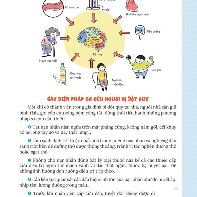 Sách - Combo Mẹ Ơi Đừng Lo Sơ Cứu Cho Trẻ Em + Mẹ Ơi Đừng Lo Sơ Cứu Trong Gia Đình - NXB Dân Trí