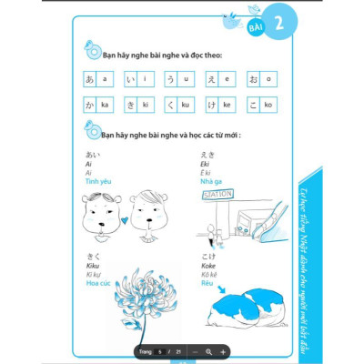 Sách - Tự Học Tiếng Nhật Dành Cho Người Mới Bắt Đầu - MCBooks