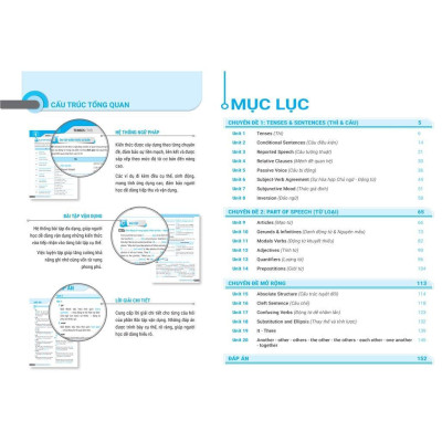Sách - Perfect English Grammar - Cẩm Nang Tự Học Toàn Diện Ngữ Pháp Tiếng Anh - Basic & Advanced - Combo 2 Cuốn - Megabook