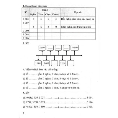 Sách - Thực Hành Giải Toán Lớp 3 Tập 2 ( Dùng Cho Các Bộ Sách Giáo Khoa Hiện Hành )() (HA-MK)