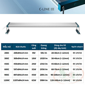 Đèn led Twinstar C Line III WRGB 200C, 300C, 450C, 600C, 900C, 1200C quang phổ cao cấp thủy sinh cá tép