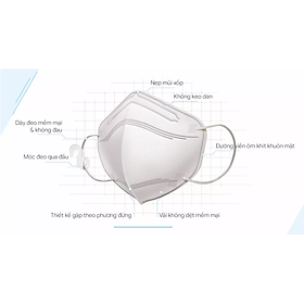 Khẩu trang 3M 9013 KF94, lọc tối thiểu 94%, tương đương N95, lọc bụi cực tốt