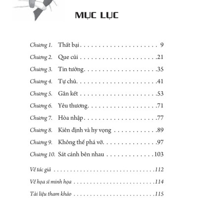 Đội Nhóm Trong Mơ