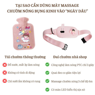 Máy chườm nóng hỗ trợ giảm đau bụng kinh có 3 mức nhiệt, Pin sạc UBS, món quà ý nghĩa tặng người yêu