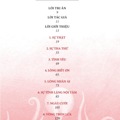 Vòng Tròn Lửa