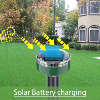 Thiết Bị Đuổi Chuột, Gián, Rắn, Côn Trùng Tự Động Bằng Sóng Siêu Âm Năng Lượng Mặt Trời , ĐÈN TRANG TRÍ , ĐỒNG HỒ TREO TƯỜNG