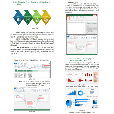 Combo 8 sách Excel - Word - PowerPoint - Google Sheets - 150 Thủ Thuật - Power Query - 90 Hàm Excel - 68 Biểu Mẫu Excel
