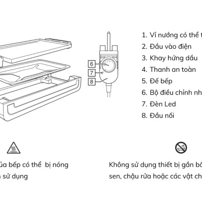 Bếp Nướng Điện Russell Hobbs 22550-56 Fiesta - Hàng Chính Hãng Nhập Khẩu Đức & EU