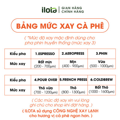 Cà phê rang xay nguyên chất (dạng xay sẵn) ILOTA 3 ĐẬM gói 500gr