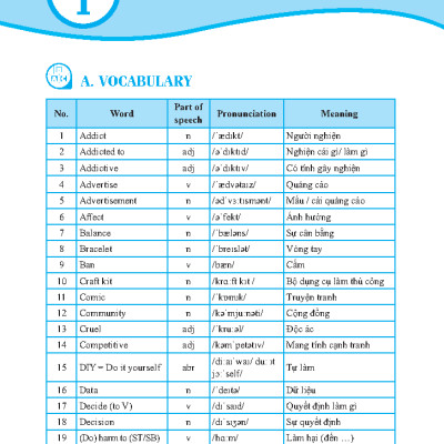 Global Success - Bài Tập Tiếng Anh Lớp 8 - Tập 1 (Có Đáp Án)