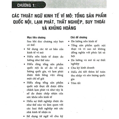 Kinh Tế Vĩ Mô 