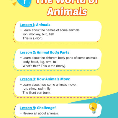 i-Learn English for Science 1 Student