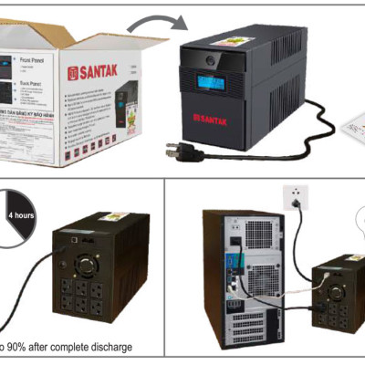 Bộ Lưu Điện UPS Santak Blazer 1200 PRO (1200VA / 600W) - Hàng Chính Hãng