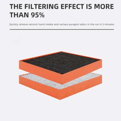 Lọc gió điều hòa cao cấp Macsim N95 xe ô tô Jaguar XJ 5.0 V8 2010 - 2019 (mã MS2030)