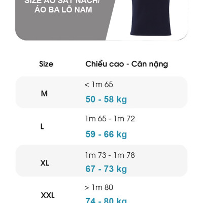 Combo 2 áo ba lỗ nam, áo sát nách nam,sợi cotton cao cấp mềm mịn, thấm hút mồ hôi, siều thoáng mát, co giãn 4 chiều Mrm Manlywear - MM