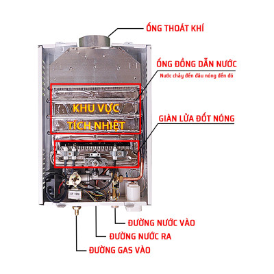 Bình Tắm Dùng Gas OWANI D-326 Ống Đồng 8MM - Hàng Chính Hãng