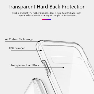 Ốp lưng chống sốc cho Samsung Galaxy S23 Ultra S22 S21 FE Ultra Z Flip 3 4 Fold 3 4 Note 10 Plus Lite hiệu Likgus Crashproof mặt lưng cường lực viền dẻo chống ố vàng - Hàng nhập Khẩu