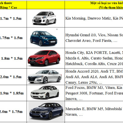 Bạt Phủ Ô Tô Tráng Nhôm Phủ Nano Chống Nắng, Bạt Trùm Xe Hơi Cách Nhiệt Cao Cấp, Hàng Chính Hãng