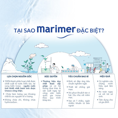 Combo 3 Chai Xịt Mũi Nước Biển Sâu Marimer - Vệ Sinh Hàng Ngày Dành Cho Trẻ Sơ Sinh