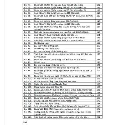 Sách - 155 Bài Làm Văn Chọn Lọc 8 - Dùng Chung Cho Các Bộ SGK Hiện Hành - Hồng Ân