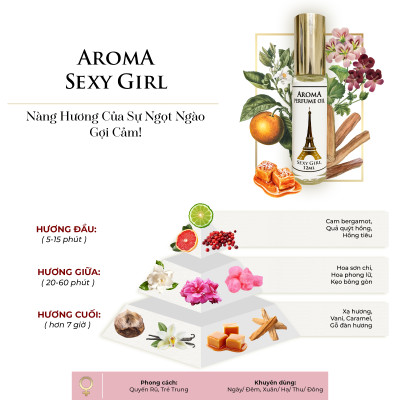 Aroma S.e.x.y Girl – Tinh Dầu Nước Hoa Pháp Dạng Lăn 12ml