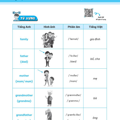 Luyện Chuyên Sâu Ngữ Pháp Và Bài Tập Tiếng Anh 3 (Theo Chương Trình Global Success) - MEGA