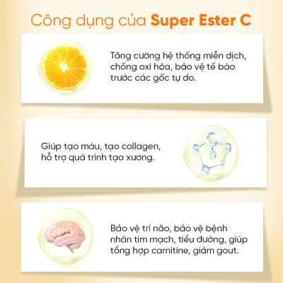 SUPER ESTER C - Viên nén Vitamin C thế hệ mới - Sản phẩm nhập khẩu từ Indonesia (12 vỉ x 4 viên nén/ hộp)
