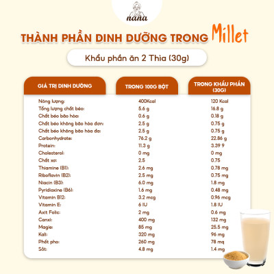 Sữa Hạt Gạo Lứt Hữu Cơ Millet Gói 30g Vị Kê Nhập Khẩu Malaysia Cho Trẻ Từ 3 Tuổi & Cả Gia Đình Bổ Sung Dinh Dưỡng Vegan - 24grains