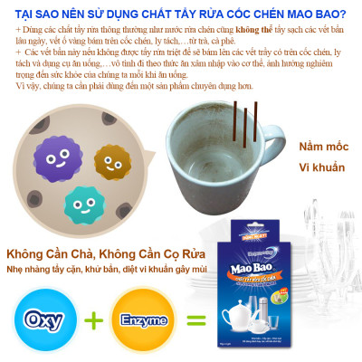 Chất Tẩy Rửa Cốc Chén Siêu Sáng Bóng Mao Bao 15g x4 gói